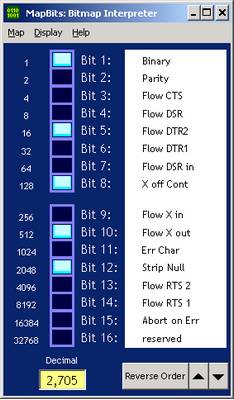 MapBits Bitmap-Interface